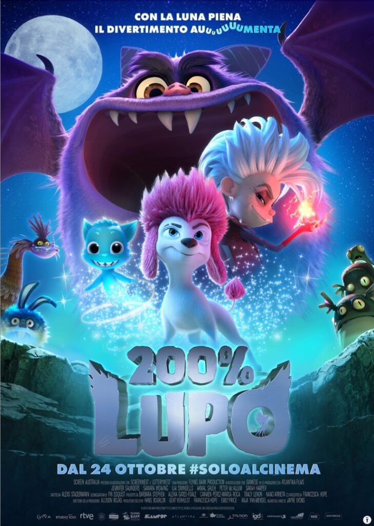 Poster film 200% Lupo